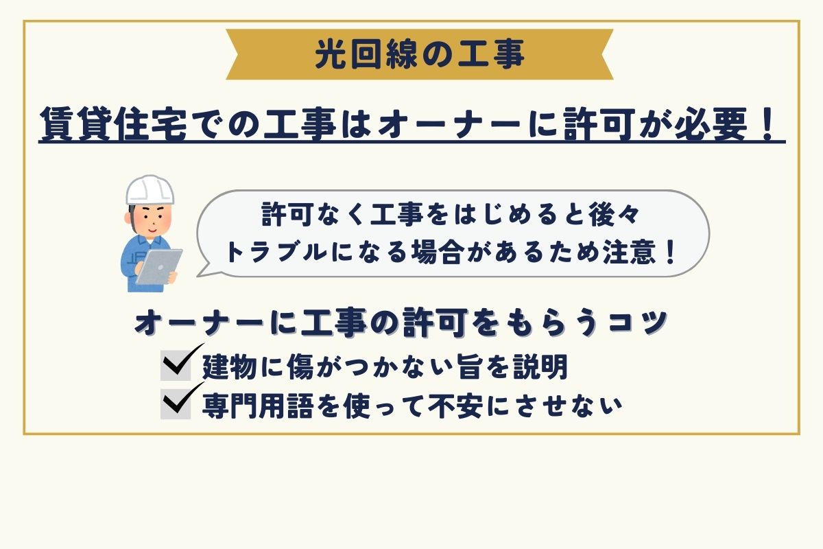 光回線　工事